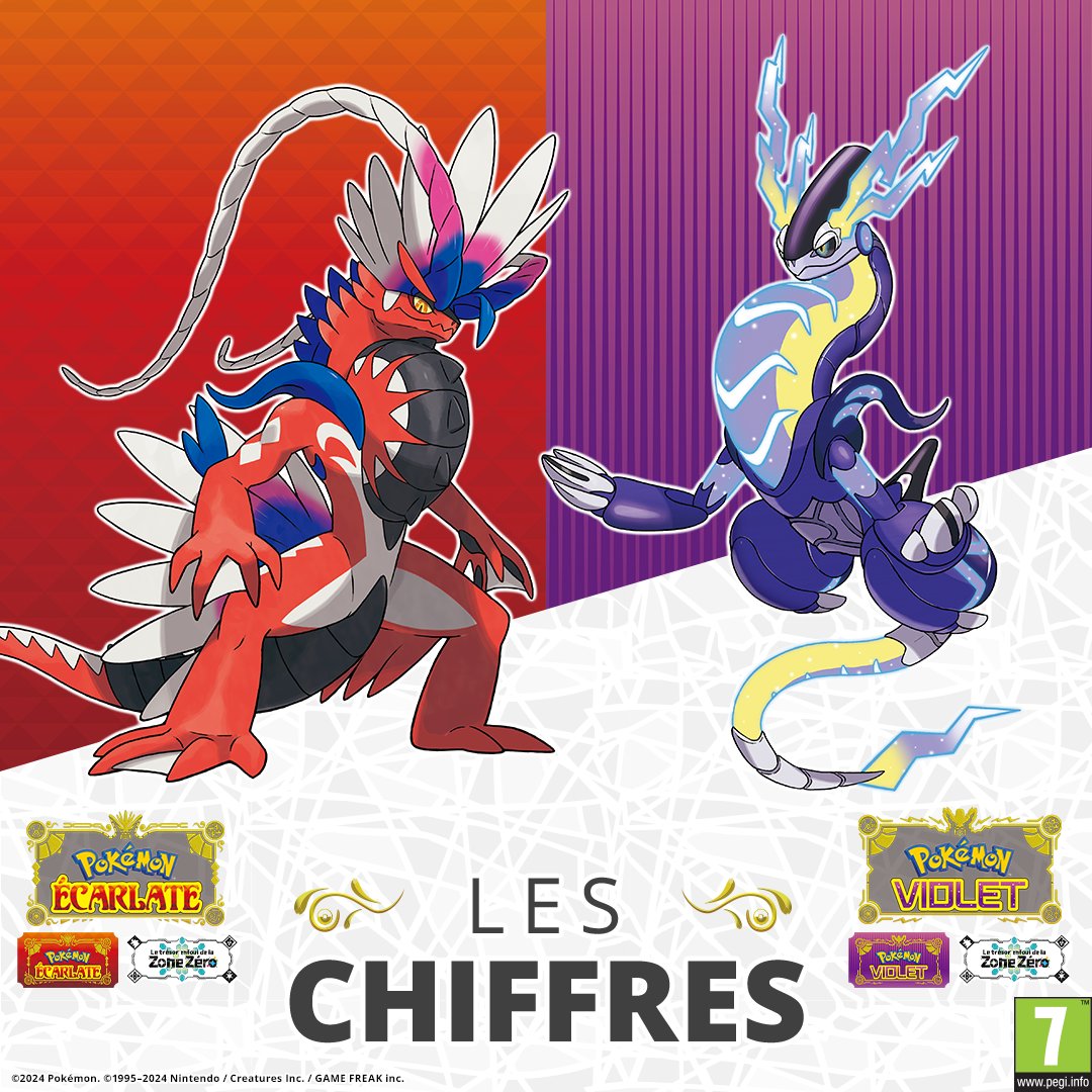 Chiffres