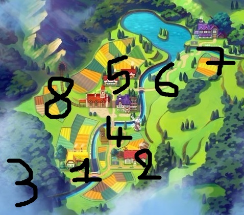 Galar analyse map