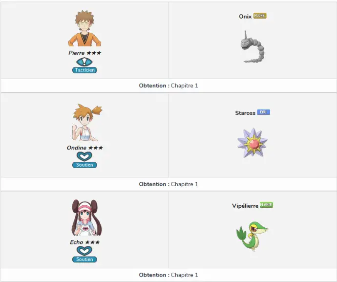 Liste des duos dans le jeu mobile Pokémon Masters