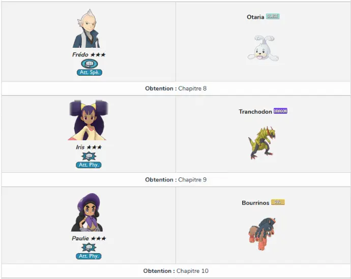 Liste des duos dans le jeu mobile Pokémon Masters