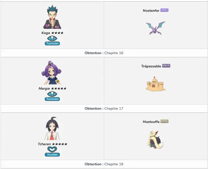 Liste des duos dans le jeu mobile Pokémon Masters