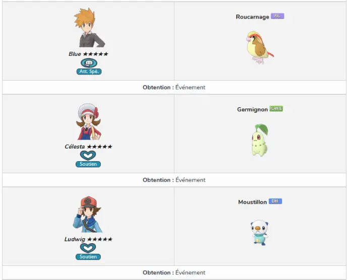 Liste des duos dans le jeu mobile Pokémon Masters