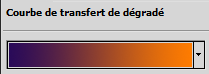 Courbe de transfert 2
