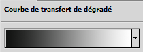Courbe de transfert 3