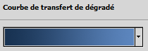 Courbe de transfert 4