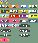 Spritesheet des types