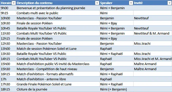 Planning Jeudi Seghap