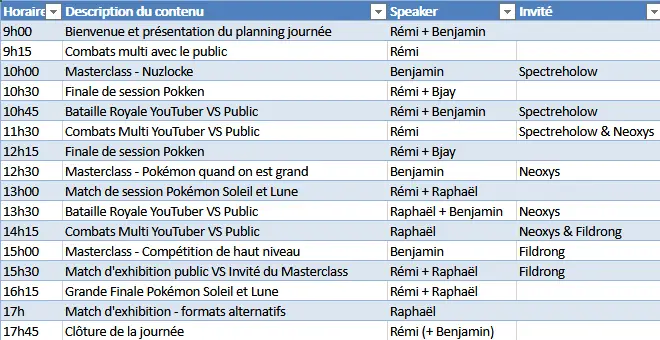 Planning Dimanche Seghap