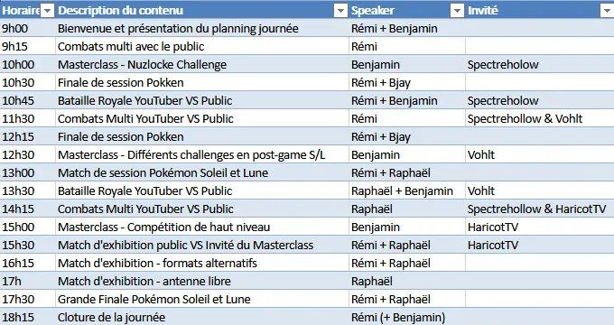 planning vendredi seghap