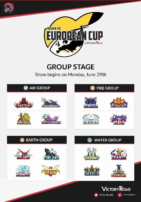 Pokémon VGC European Cup By Victory Road Draft