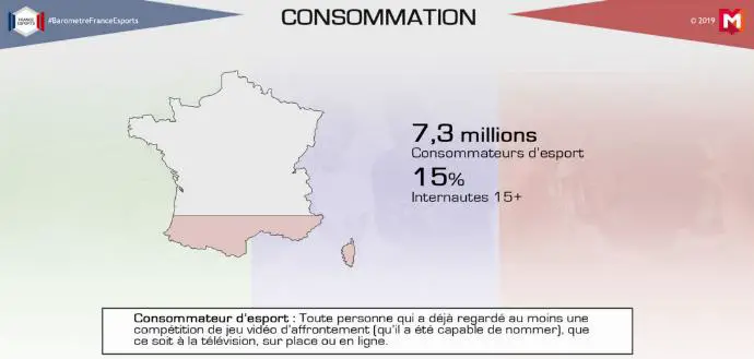 La musique de l'écran-titre de la 8G