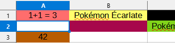Les ventes des jeux Pokémon