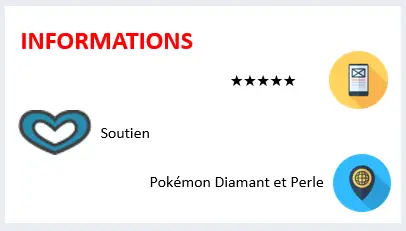 Pokémon Masters : Duo Aurore et Tortipouss