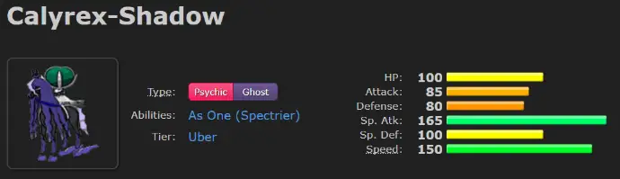 stats sylveroy cavalier d'effroi