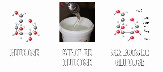 glucose et une bonne blague mdr