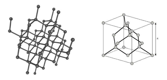 structure diamant