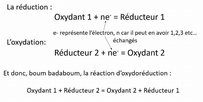 définition réducteur isolant