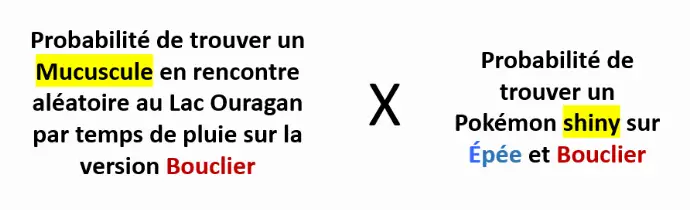 multiplication détaillée