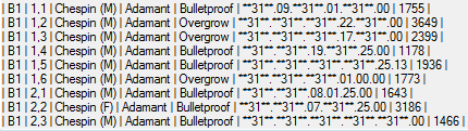 Option Mark IVs