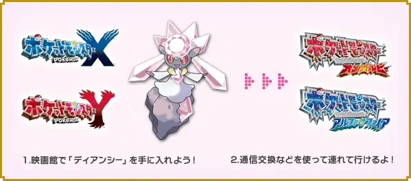 Transfert de Diancie sur Rubis Omega Saphir Alpha