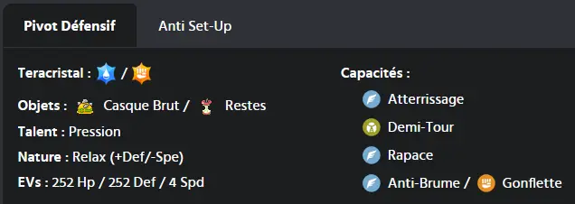 Set de Corvaillus