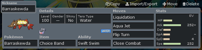 Set de Hastacuda