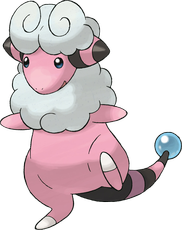 Lainergie